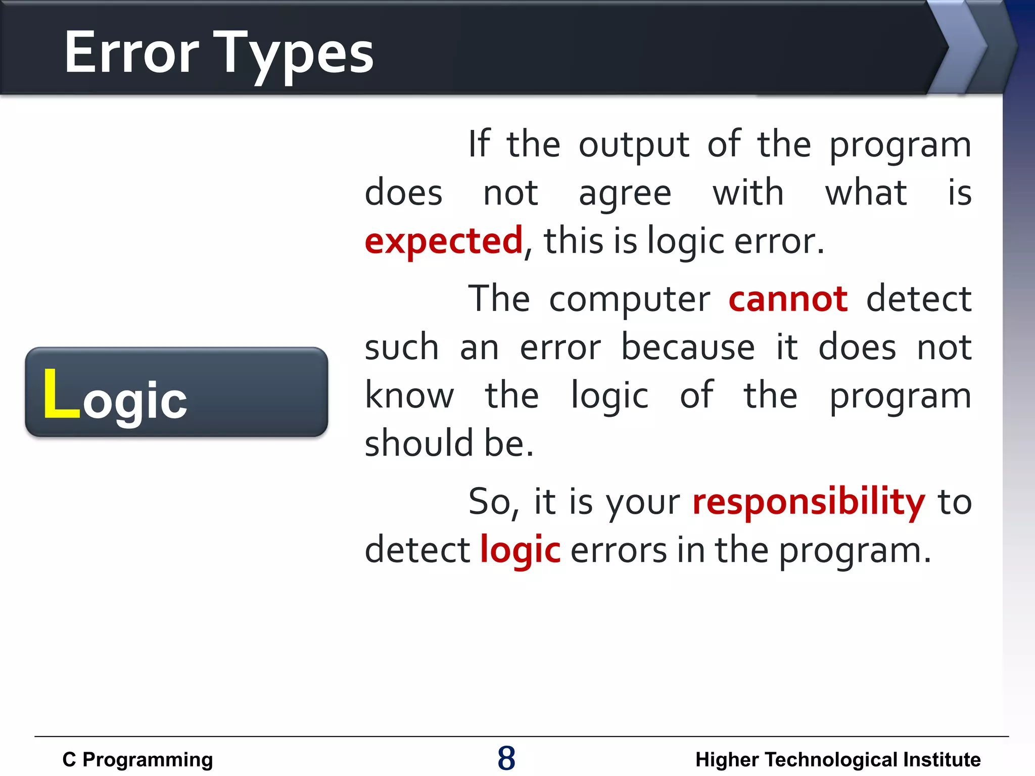 Error Types

Logic

C Programming

If the output of the program
does not agree with what is
expected, this is logic error.
The computer cannot detect
such an error because it does not
know the logic of the program
should be.
So, it is your responsibility to
detect logic errors in the program.

8

Higher Technological Institute

 