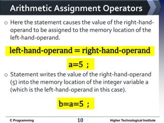 Arithmetic Assignment Operators
o Here the statement causes the value of the right-handoperand to be assigned to the memory location of the
left-hand-operand.

left-hand-operand = right-hand-operand
a=5 ;
o Statement writes the value of the right-hand-operand
(5) into the memory location of the integer variable a
(which is the left-hand-operand in this case).

b=a=5 ;
C Programming

10

Higher Technological Institute

 