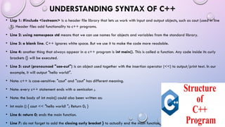 Blank C . Vb Example Computer programming I.pptx is a basic level for student who want learn ...