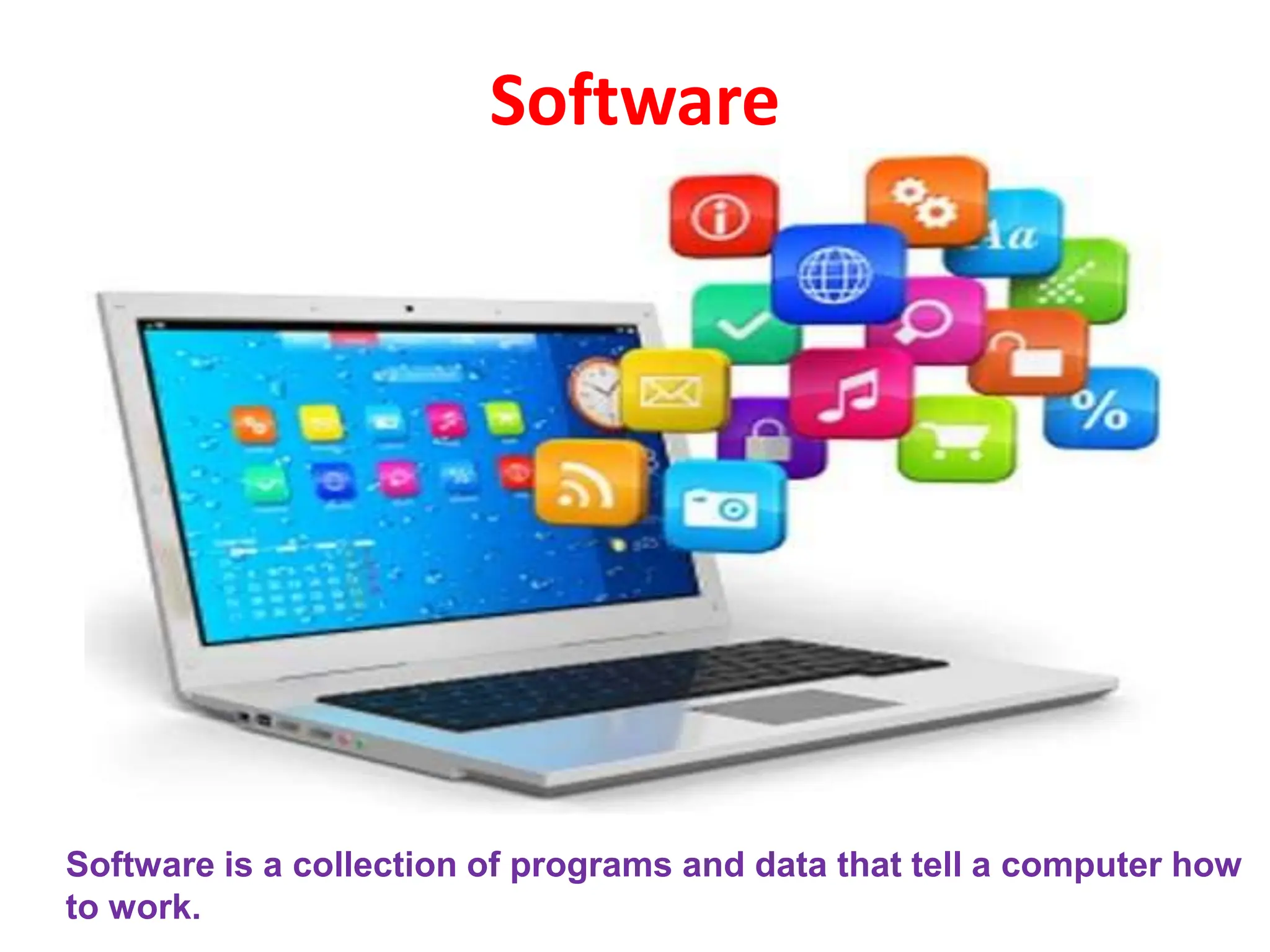 Software
Software is a collection of programs and data that tell a computer how
to work.
 