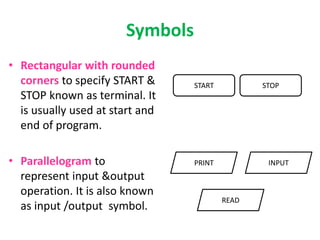 Symbols
• Rectangular with rounded
corners to specify START &
STOP known as terminal. It
is usually used at start and
end of program.
• Parallelogram to
represent input &output
operation. It is also known
as input /output symbol.
START STOP
PRINT INPUT
READ
 