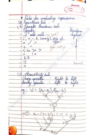 Computer programming Notes | PDF