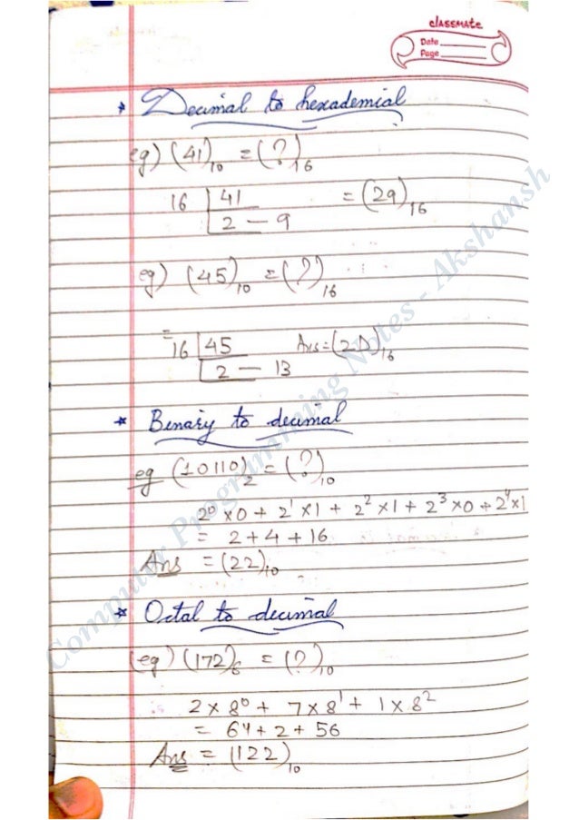 Computer programming Notes