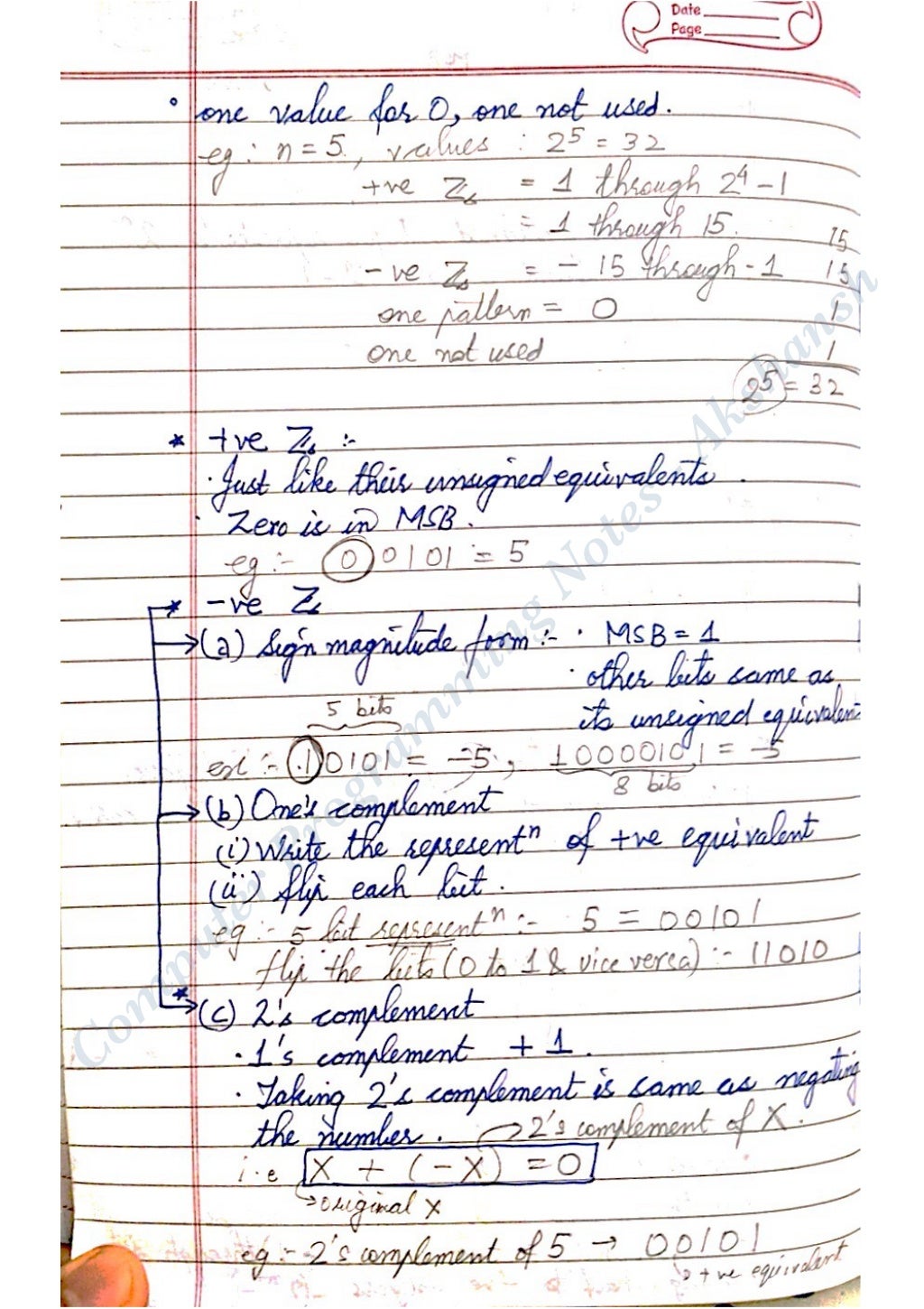 Computer programming Notes image.