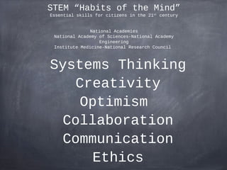 STEM “Habits of the Mind”
Essential skills for citizens in the 21st century


               National Academies
 National Academy of Sciences-National Academy
                   Engineering
 Institute Medicine-National Research Council



Systems Thinking
    Creativity
     Optimism
  Collaboration
  Communication
       Ethics
 