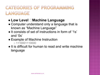 Computer programming programming_langugages | PPT
