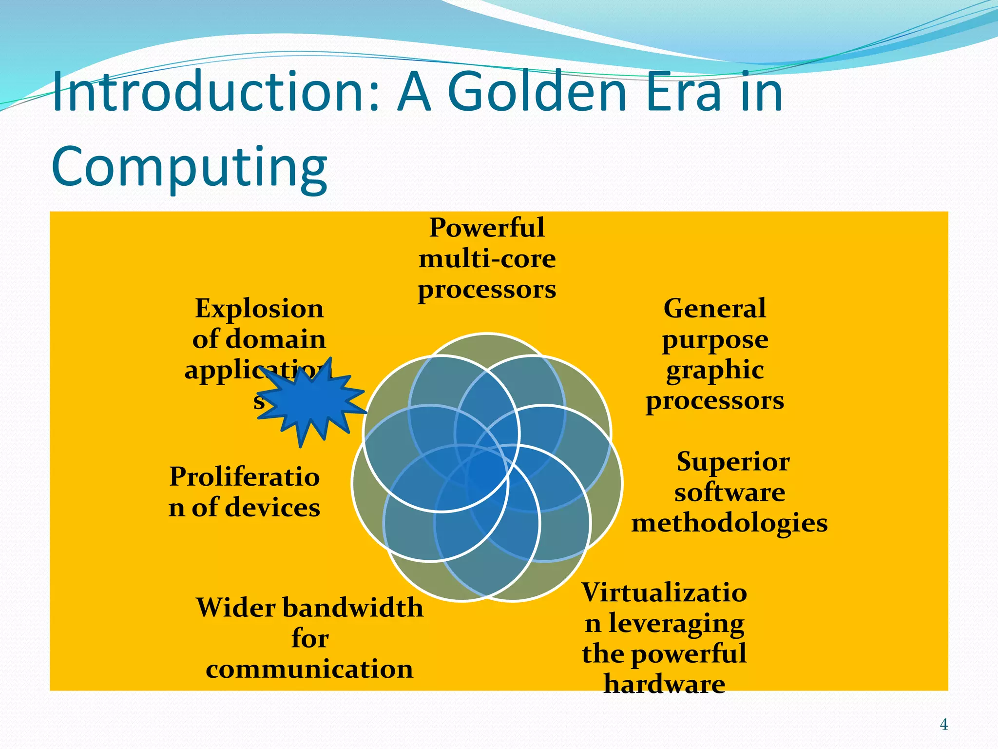 Introduction: A Golden Era in
Computing
Powerful
multi-core
processors
General
purpose
graphic
processors
Superior
software
methodologies
Virtualizatio
n leveraging
the powerful
hardware
Wider bandwidth
for
communication
Proliferatio
n of devices
Explosion
of domain
application
s
4
 