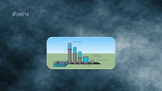 ตัวอย่าง
 