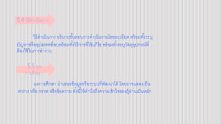 วิธีดาเนินการ อธิบายขั้นตอนการดาเนินงานโดยละเอียด พร้อมทั้งระบุ
ปัญหาหรืออุปสรรคที่พบพร้อมทั้งวิธีการที่ใช้แก้ไข พร้อมทั้งระบุวัสดุอุปกรณ์ที่
ต้องใช้ในการทางาน
ผลการศึกษา นาเสนอข้อมูลหรือระบบที่พัฒนาได้ โดยอาจแสดงเป็น
ตาราง หรือ กราฟ หรือข้อความ ทั้งนี้ให้คานึงถึงความเข้าใจของผู้อ่านเป็นหลัก
5.4 วิธีดาเนินการ
5.5 ผล
การศึกษา
 