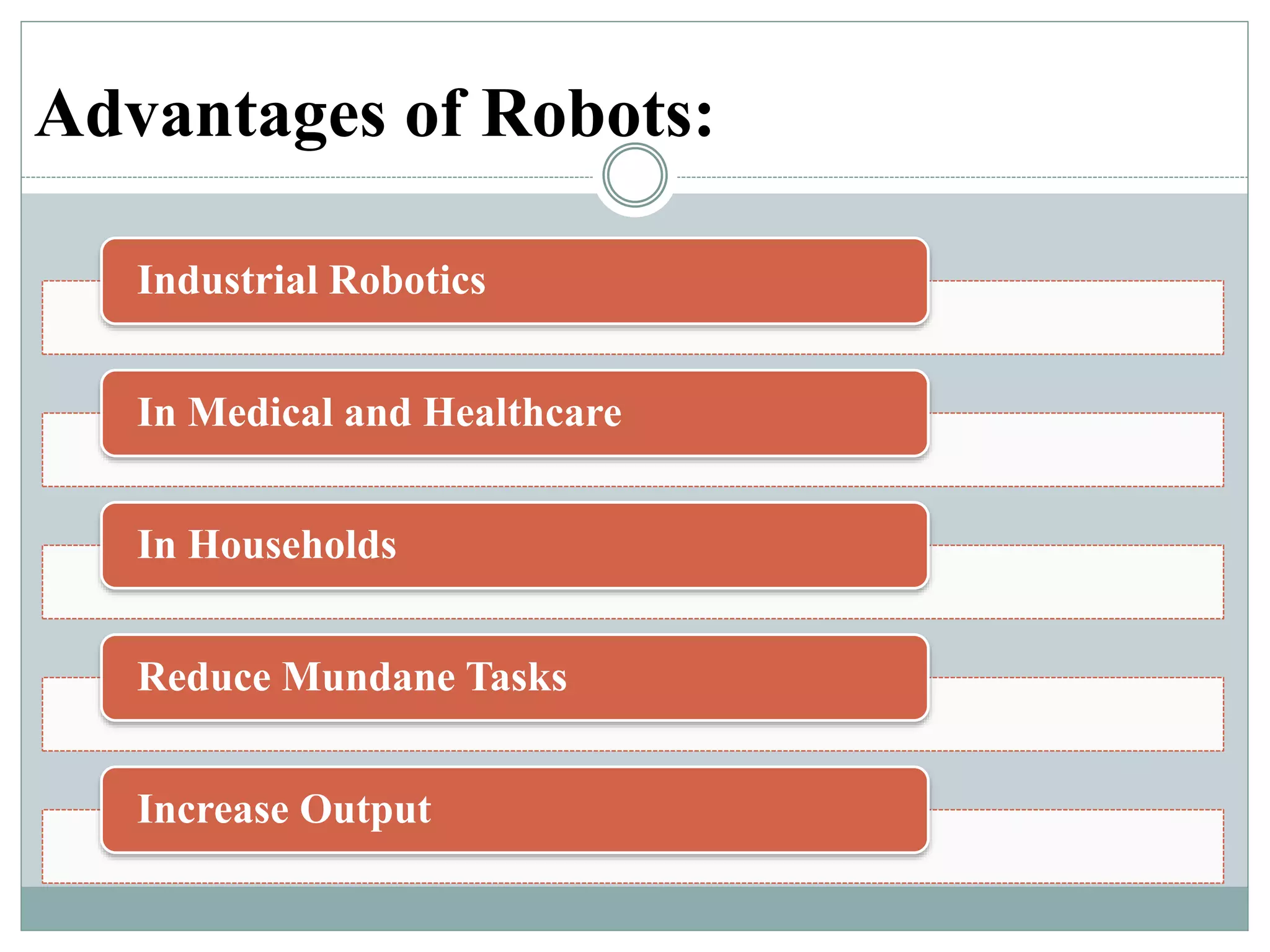 Advantages of Robots:
Industrial Robotics
In Medical and Healthcare
In Households
Reduce Mundane Tasks
Increase Output
 