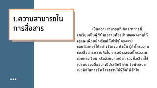 1.ความสามารถใน
การสื่อสาร เปนความสามารถที่เกิดจากการที่
นักเรียนเปนผูทําโครงงานตองนําเสนอผลงานให
ครูและเพื่อนนักเรียนใหเขาใจโครงงาน
คอมพิวเตอรไดอยางชัดเจน ดังนั้น ผูทําโครงงาน
ตองสื่อสารความคิดในการสรางสรรคโครงงาน
ดวยการเขียน หรือดวยปากเปลา รวมทั้งเลือกใช
รูปแบบของสื่ออยางมีประสิทธิภาพเพื่อนําเสนอ
แนวคิดในการจัด โครงงานใหผูอื่นไดเขาใจ
 