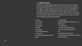 5. การจัดทํารายงาน             
 เมือทําโครงงานจนได้ข้อมูลอย่างเพียงพอและทําการวิเคราะห์ผล และสรุปผล
แล้ว ขันตอนต่อไปทีต้องทําคือการจัดทํารายงาน ซึงจะรวมถึงรายละเอียดต่างๆ
ในการพัฒนา และคู่มือการใช้งานรายงานโครงงานคอมพิวเตอร์เปนวิธีสือความ
หมายทีมีประสิทธิภาพ เพือให้ผู้อืนได้เข้าใจแนวคิด วิธีดําเนินการศึกษาค้นคว้า
ข้อมูลทีได้ ตลอดจนข้อสรุปและข้อเสนอแนะต่างๆ เกียวกับโครงงาน ในการเขียน
รายงานนัน ผู้เรียนควรใช้ภาษาทีอ่านและเข้าใจได้ง่าย ชัดเจน กระชับ และตรงไป
ตรงมา ให้ครอบคลุมหัวข้อต่างๆ ดังต่อไปนี
23
1. ส่วนนํา         
  ประกอบด้วย               
 1.1 ปกนอก               
 1.2 ใบรองปก                
1.3 ปกใน                
1.4 บทคัดย่อ              
  1.5 กิตติกรรมประกาศ              
  1.6 สารบัญ                
1.7 คําอธิบายสัญลักษณ์และคําย่อ
(ถ้ามี)              
2. ส่วนเนือเรือง                
ส่วนนีกําหนดให้ทําแบบเปนจํานวน 5 บท
ประกอบด้วย                
2.1 บทที 1 บทนํา                
2.2 บทที 2 เอกสารทีเกียวข้อง                
2.3 บทที 3 อุปกรณ์และวิธีดําเนิน
การ                
2.4 บทที 4 ผลการดําเนินงาน                
2.5 บทที 5 สรุปผลการดําเนินงาน/อภิปราย
ผลการดําเนินงาน
 