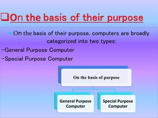 Computer Project-4.pptx