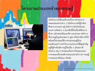 โครงงานประเภทจาลองทฤษฎี
เป็นโครงงานใช้คอมพิวเตอร์ในการจาลองการ
ทดลองของสาขาต่าง ๆ เป็นโครงงานที่ผู้ทาต้อง
ศึกษารวบรวมความรู้ หลักการ ข้อเท็จจริงและ
แนวความคิดต่าง ๆ อย่างลึกซึ้งในเรื่องที่ต้องการ
ศึกษา แล้วเสนอเป็นแนวคิด แบบจาลอง หลักการ
ซึ่งอาจอยู่ในรูปของสมการ สูตร หรือคาอธิบายก็ได้
พร้อมทั้งนาเสนอวิธีการจาลองทฤษฎีด้วย
คอมพิวเตอร์ การทาโครงงานประเภทนี้มีจุดสาคัญ
อยู่ที่ผู้ทาต้องมีความรู้เรื่องนั้น ๆ เป็นอย่างดี
ตัวอย่าง เช่น การทดลองเรื่องการไหลของเหลว
การทดลองเรื่องพฤติกรรมของปลาอโรวาน่า ทฤษฎี
การแบ่งแยกดีเอ็นเอ เป็นต้น
http://4.bp.blogspot.com/-DLJYia55rYo/UDL3yL9LzCI/AAAAAAAAAFA/smzDd1bPFCo/s1600/tzunami.jpg
 