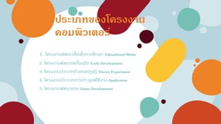 ประเภทของโครงงาน
คอมพิวเตอร์
1. โครงงานพัฒนาสื่อเพื่อการศึกษา Educational Media
2. โครงงานพัฒนาเครื่องมือ Tools Development
3. โครงงานประเภทจาลองทฤษฎี Theory Experiment
4. โครงงานประเภทการประยุกต์ใช้งาน Application
5. โครงงานพัฒนาเกม Game Development
 