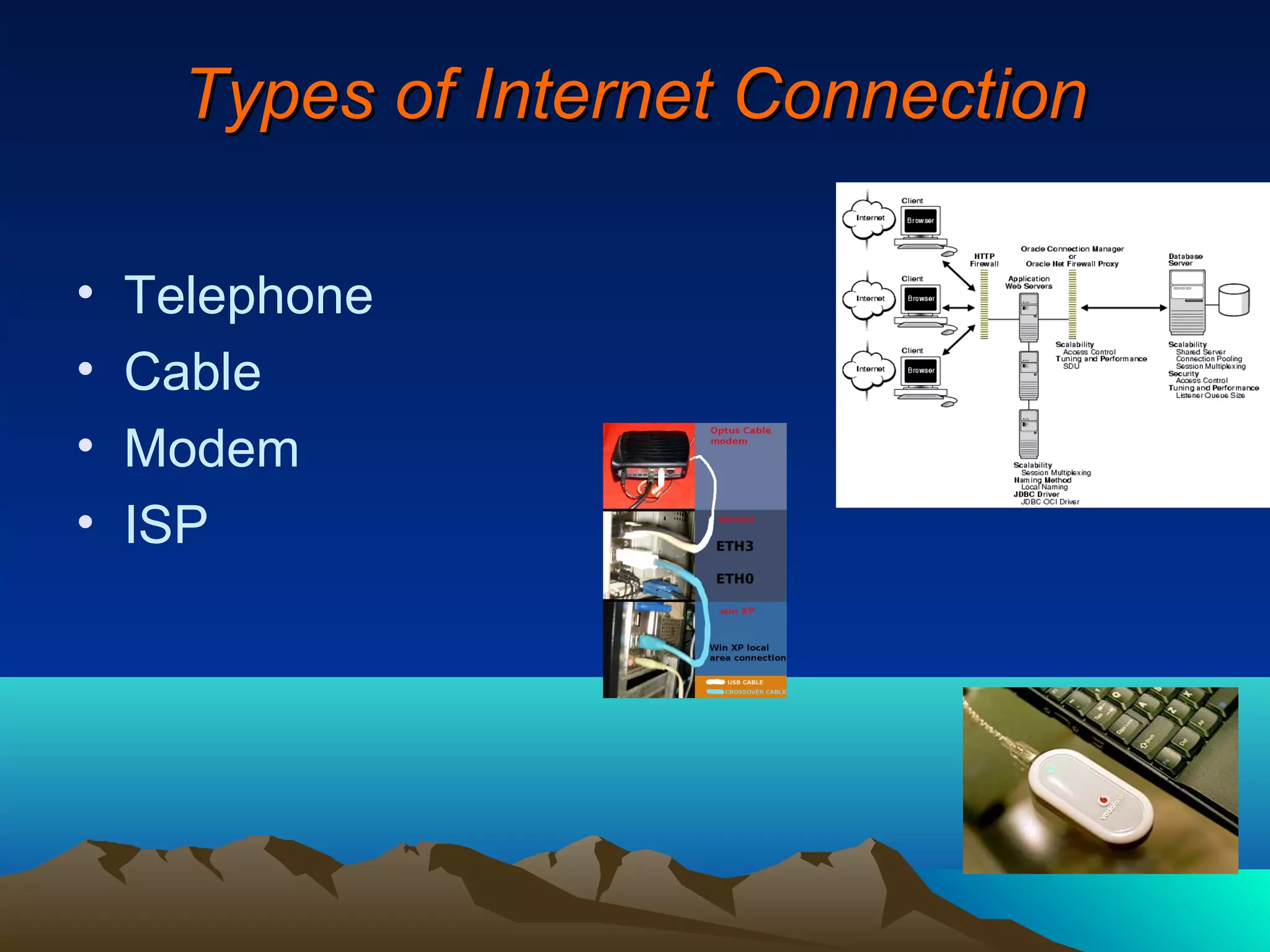 Types of Internet Connection

•   Telephone
•   Cable
•   Modem
•   ISP
 