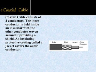 2.Coaxial Cable
Coaxial Cable consists of
2 conductors. The inner
conductor is held inside
an insulator with the
other conductor woven
around it providing a
shield. An insulating
protective coating called a
jacket covers the outer
conductor.
 
