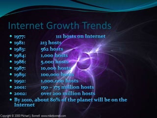 Internet Growth Trends
 
