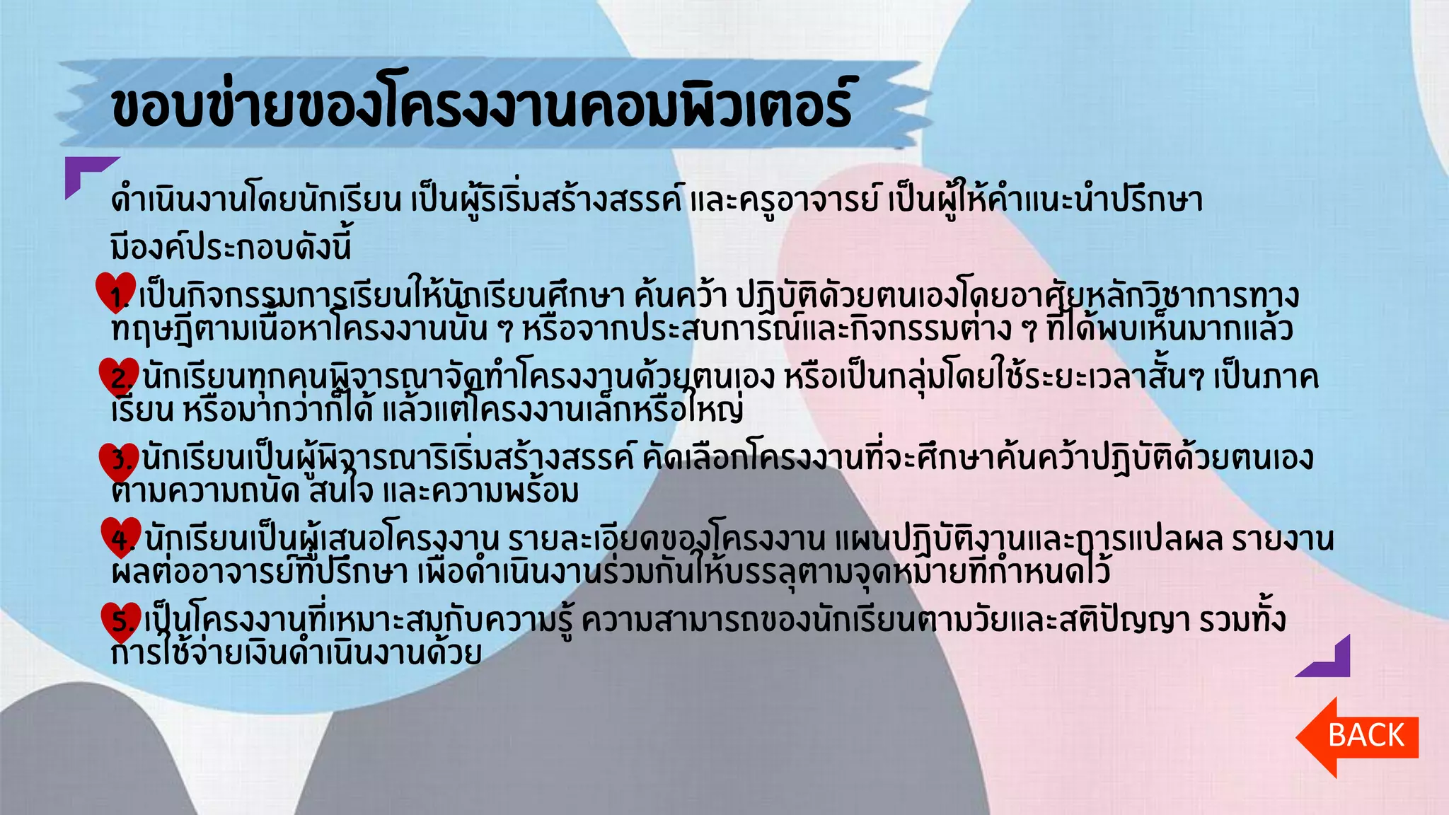 ขอบข่ายของโครงงานคอมพิวเตอร์
ดาเนินงานโดยนักเรียน เป็นผู้ริเริ่มสร้างสรรค์ และครูอาจารย์ เป็นผู้ให้คาแนะนาปรึกษา
มีองค์ประกอบดังนี้
1. เป็นกิจกรรมการเรียนให้นักเรียนศึกษา ค้นคว้า ปฏิบัติดัวยตนเองโดยอาศัยหลักวิชาการทาง
ทฤษฎีตามเนื้อหาโครงงานนั้น ๆ หรือจากประสบการณ์และกิจกรรมต่าง ๆ ที่ได้พบเห็นมากแล้ว
2. นักเรียนทุกคนพิจารณาจัดทาโครงงานด้วยตนเอง หรือเป็นกลุ่มโดยใช้ระยะเวลาสั้นๆ เป็นภาค
เรียน หรือมากว่าก็ได้ แล้วแต่โครงงานเล็กหรือใหญ่
3. นักเรียนเป็นผู้พิจารณาริเริ่มสร้างสรรค์ คัดเลือกโครงงานที่จะศึกษาค้นคว้าปฏิบัติด้วยตนเอง
ตามความถนัด สนใจ และความพร้อม
4. นักเรียนเป็นผู้เสนอโครงงาน รายละเอียดของโครงงาน แผนปฏิบัติงานและการแปลผล รายงาน
ผลต่ออาจารย์ที่ปรึกษา เพื่อดาเนินงานร่วมกันให้บรรลุตามจุดหมายที่กาหนดไว้
5. เป็นโครงงานที่เหมาะสมกับความรู้ ความสามารถของนักเรียนตามวัยและสติปัญญา รวมทั้ง
การใช้จ่ายเงินดาเนินงานด้วย
BACK
 