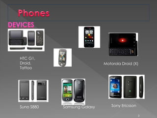 3
HTC G1,
Droid,
Tattoo
Motorola Droid (X)
Suno S880 Samsung Galaxy Sony Ericsson
 