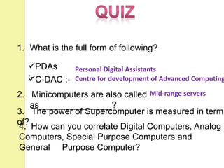 Digital Computer Short Form DIGITAL COMPUTERS | PPTX