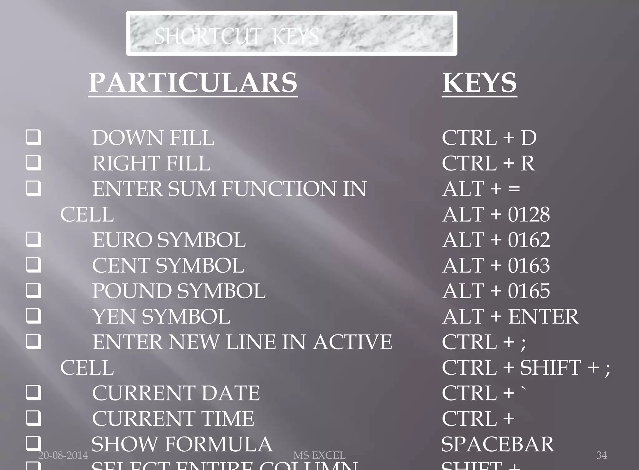 SHORTCUT KEYS 
PARTICULARS 
 DOWN FILL 
 RIGHT FILL 
 ENTER SUM FUNCTION IN 
CELL 
 EURO SYMBOL 
 CENT SYMBOL 
 POUND SYMBOL 
 YEN SYMBOL 
 ENTER NEW LINE IN ACTIVE 
CELL 
 CURRENT DATE 
 CURRENT TIME 
 SHOW FORMULA 
 SELECT ENTIRE COLUMN 
KEYS 
CTRL + D 
CTRL + R 
ALT + = 
ALT + 0128 
ALT + 0162 
ALT + 0163 
ALT + 0165 
ALT + ENTER 
CTRL + ; 
CTRL + SHIFT + ; 
CTRL + ` 
CTRL + 
SPACEBAR 
SHIFT + 
20-08-2014 MS EXCEL 34 
 