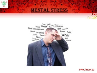 Mental stress

PPRC/INDIA 23

 