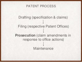 PATENT PROCESS
Drafting (specification & claims)
Filing (respective Patent Offices)
Prosecution (claim amendments in
respo...