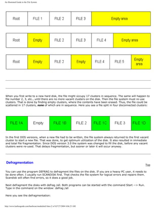An illustrated Guide to the File System
When you first write to a new hard disk, the file might occupy 17 clusters in sequence. The same will happen to
file number 2, 3, etc., until there are no more vacant clusters on the disk. Then the file system must re-use
clusters. That is done by finding empty clusters, where the contents have been erased. Thus, the file could be
scattered in 17 clusters, none of which are in sequence. Here you see a file split in four disconnected clusters:
In the first DOS versions, when a new file had to be written, the file system always returned to the first vacant
cluster to start a new file. That was done, to get optimum utilization of the disk. It also resulted in immediate
and total file fragmentation. Since DOS version 3.0 the system was changed to fill the disk, before any vacant
clusters were re-used. That delays fragmentation, but sooner or later it will occur anyway.
Defragmentation
Top
You can use the program DEFRAG to defragment the files on the disk. If you are a heavy PC user, it needs to
be done often. I usually run SCANDISK first. That checks the file system for logical errors and repairs them.
Scandisk will often find errors, so it does a good job.
Next defragment the disks with defrag /all. Both programs can be started with the command Start --> Run.
Type in the command on the window: defrag /all
Here you see the defragmentation:
http://www.karbosguide.com/hardware/module6a5.htm (2 of 4)7/27/2004 4:06:23 AM
 