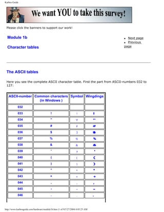 Karbos Guide
Please click the banners to support our work!
Module 1b
Character tables
q Next page
q Previous
page
The ASCII tables
Here you see the complete ASCII character table. First the part from ASCII-numbers 032 to
127:
ASCII-number Common characters
(in Windows )
Symbol Wingdings
032
033 ! ! !
034 " ∀ "
035 # # #
036 $ ∃ $
037 % % %
038 & & &
039 ' ∋ '
040 ( ( (
041 ) ) )
042 * ∗ *
043 + + +
044 , , ,
045 - − -
046 . . .
http://www.karbosguide.com/hardware/module1b.htm (1 of 9)7/27/2004 4:05:25 AM
 