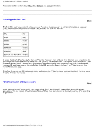 An illustrated Guide to CPUs from 8086 to Pentium-III
Please also read the section about MMX, about 3DNow!, and Katmai instructions.
Floating point unit - FPU
[top]
The first CPUs could only work with whole numbers. Therefore, it was necessary to add a mathematical co-processor
(FPU), when better math power was needed. Later, this FPU was built into the CPU:
CPU FPU
8086 8087
80286 80287
80386 80387
80486DX Built in
80486SX None
Pentium and thereafter Built in
It is said that Intel's CPUs have by far the best FPU units. Processors from AMD and Cyrix definitely have a reputation for
providing sub standard performance in this area. But, you may not utilize the FPU. That depends on the applications (user
programs) you are using. Common office programs do not use the floating point operations, which the FPU can handle.
However, 3D graphics programs like AutoCad do. And all 3D-games like Quake rely heavily on FPU perfomance! Read
more of this subject here.
Therefore, if you use your PC in advanced design applications, the FPU performance becomes significant. For some users,
it is only of limited importance.
Graphic overview of the processors
[top]
There are CPUs of many brand names (IBM, Texas, Cyrix, AMD), and often they make models which overlap two
generations. This can make it difficult to keep of track of CPUs. Here is an attempt to identify the various CPUs according
to generation:
http://www.karbosguide.com/hardware/module3a3.htm (2 of 4)7/27/2004 4:07:54 AM
 