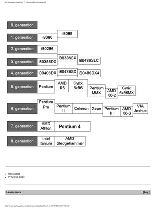 An illustrated Guide to CPUs from 8086 to Pentium-III
q Next page
q Previous page
Learn more [top]
http://www.karbosguide.com/hardware/module3a3.htm (3 of 4)7/27/2004 4:07:54 AM
 