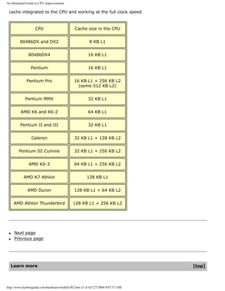 An illustrated Guide to CPU improvements
cache integrated to the CPU and working at the full clock speed.
CPU Cache size in the CPU
80486DX and DX2 8 KB L1
80486DX4 16 KB L1
Pentium 16 KB L1
Pentium Pro 16 KB L1 + 256 KB L2
(some 512 KB L2)
Pentium MMX 32 KB L1
AMD K6 and K6-2 64 KB L1
Pentium II and III 32 KB L1
Celeron 32 KB L1 + 128 KB L2
Pentium III Cumine 32 KB L1 + 256 KB L2
AMD K6-3 64 KB L1 + 256 KB L2
AMD K7 Athlon 128 KB L1
AMD Duron 128 KB L1 + 64 KB L2
AMD Athlon Thunderbird 128 KB L1 + 256 KB L2
q Next page
q Previous page
Learn more [top]
http://www.karbosguide.com/hardware/module3b2.htm (3 of 4)7/27/2004 4:07:57 AM
 