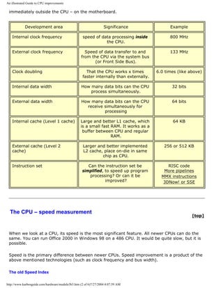 An illustrated Guide to CPU improvements
immediately outside the CPU – on the motherboard.
Development area Significance Example
Internal clock frequency speed of data processing inside
the CPU.
800 MHz
External clock frequency Speed of data transfer to and
from the CPU via the system bus
(or Front Side Bus).
133 MHz
Clock doubling That the CPU works x times
faster internally than externally.
6.0 times (like above)
Internal data width How many data bits can the CPU
process simultaneously.
32 bits
External data width How many data bits can the CPU
receive simultaneously for
processing
64 bits
Internal cache (Level 1 cache) Large and better L1 cache, which
is a small fast RAM. It works as a
buffer between CPU and regular
RAM.
64 KB
External cache (Level 2
cache)
Larger and better implemented
L2 cache, place on-die in same
chip as CPU.
256 or 512 KB
Instruction set Can the instruction set be
simplified, to speed up program
processing? Or can it be
improved?
RISC code
More pipelines
MMX instructions
3DNow! or SSE
The CPU – speed measurement
[top]
When we look at a CPU, its speed is the most significant feature. All newer CPUs can do the
same. You can run Office 2000 in Windows 98 on a 486 CPU. It would be quite slow, but it is
possible.
Speed is the primary difference between newer CPUs. Speed improvement is a product of the
above mentioned technologies (such as clock frequency and bus width).
The old Speed Index
http://www.karbosguide.com/hardware/module3b3.htm (2 of 6)7/27/2004 4:07:59 AM
 