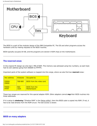 An illustrated Guide to Motherboards
The BIOS is a part of the modular design of the IBM Compatible PC. The OS and other programs access the
hardware units by making requests to the BIOS routines.
BIOS typically occupies 64 KB, and the programs are stored in ROM chips on the motherboard.
The reserved areas
In the original PC design we only had 1 MB of RAM. This memory was adressed using hex numbers, so each byte
had its own address going from 00000h to FFFFFh.
Important parts of the system software is mapped into this range, where we also find two reserved areas:
Hex address Kilobytes Occupied by
C0000-
C8000
768-800 BIOS from the video card
F0000 -
FFFFF
960-
1024
BIOS from the
Motherboard
These two ranges are reserved for this special adapter ROM. Other adapters cannot map their BIOS routines into
these addresses.
If it is setup to shadowing ("Shadow RAM" in the Setup utility), then this BIOS code is copied into RAM. If not, it
has to be read directly from the ROM circuit. The last access is slower.
BIOS on many adapters
http://www.karbosguide.com/hardware/module2a4.htm (2 of 4)7/27/2004 4:05:55 AM
 