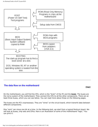 An illustrated Guide to the PC System BUS
The data flow on the motherboard
[top]
On the motherboard, you will find the CPU, which is the "brain" of the PC and the buses. The buses are
the nerve system of the motherboard. They connect the CPU to all the other components. There are at
least three buses, which you can see below. You can read more about those on the following pages.
The buses are the PC's expressways. They are "wires" on the circuit board, which transmit data between
different components.
One "wire" can move one bit at a time. In the following text, we start from a typical Pentium board. We
will look at buses, chip sets and CPUs. Here is an illustration of some of the motherboard "logic." You
can print it:
http://www.karbosguide.com/hardware/module2b1.htm (2 of 4)7/27/2004 4:05:57 AM
 
