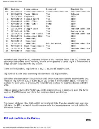 A Guide to Adapters and I/O units.
MSD shows the IRQs of the PC, where the program is run. There are a total of 15 IRQ channels and
each IRQ is assigned to a unit. However, it is not always possible to utilize IRQ 9. It functions like a
bridge between two parts in the IRQ system.
In the above illustration, IRQ numbers 5, 10, 11, 12, and 15 appear vacant.
IRQ numbers 2 and 9 show the linking between those two IRQ controllers.
Some IRQs are reserved for various internal units, which must also be able to disconnect the CPU.
Those are IRQ numbers 0, 1, 2, 8, and 13, as you can see in the illustration above. They are not
available for other units. In principle, the remainder are available for expansion boards and EIDE
units.
IRQs are assigned during the PC start-up. An ISA expansion board is assigned a given IRQ during
start-up. That IRQ is used every time that expansion board uses the bus.
Shared IRQs
The modern I/O buses MCA, EISA and PCI permit shared IRQs. Thus, two adapters can share one
IRQ. When the IRQ is activated, the drive programs for the two adapters are checked, to identify
which is on the bus.
IRQ and conflicts on the ISA bus
[top]
http://www.karbosguide.com/hardware/module5a3.htm (4 of 9)7/27/2004 4:09:13 AM
 