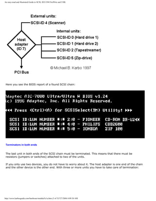 An easy-read and illustrated Guide to SCSI, IEE1394 FireWire and USB.
Here you see the BIOS report of a found SCSI chain:
Terminators in both ends
The last unit in both ends of the SCSI chain must be terminated. This means that there must be
resistors (jumpers or switches) attached to two of the units.
If you only use two devices, you do not have to worry about it. The host adapter is one end of the chain
and the other device is the other end. With three or more units you have to take care of termination:
http://www.karbosguide.com/hardware/module5c1a.htm (3 of 5)7/27/2004 4:09:38 AM
 