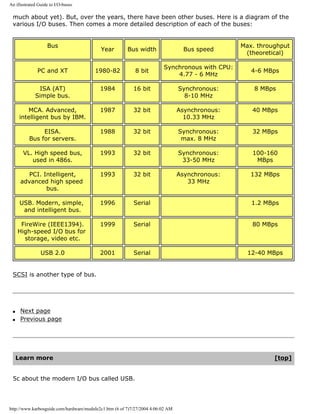 An illustrated Guide to I/O-buses
much about yet). But, over the years, there have been other buses. Here is a diagram of the
various I/O buses. Then comes a more detailed description of each of the buses:
Bus
Year Bus width Bus speed
Max. throughput
(theoretical)
PC and XT 1980-82 8 bit
Synchronous with CPU:
4.77 - 6 MHz
4-6 MBps
ISA (AT)
Simple bus.
1984 16 bit Synchronous:
8-10 MHz
8 MBps
MCA. Advanced,
intelligent bus by IBM.
1987 32 bit Asynchronous:
10.33 MHz
40 MBps
EISA.
Bus for servers.
1988 32 bit Synchronous:
max. 8 MHz
32 MBps
VL. High speed bus,
used in 486s.
1993 32 bit Synchronous:
33-50 MHz
100-160
MBps
PCI. Intelligent,
advanced high speed
bus.
1993 32 bit Asynchronous:
33 MHz
132 MBps
USB. Modern, simple,
and intelligent bus.
1996 Serial 1.2 MBps
FireWire (IEEE1394).
High-speed I/O bus for
storage, video etc.
1999 Serial 80 MBps
USB 2.0 2001 Serial 12-40 MBps
SCSI is another type of bus.
q Next page
q Previous page
Learn more [top]
5c about the modern I/O bus called USB.
http://www.karbosguide.com/hardware/module2c1.htm (6 of 7)7/27/2004 4:06:02 AM
 