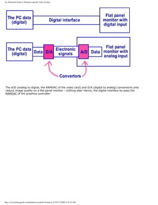 An illustrated Guide to Monitors and the Video System
The A/D (analog to digital, the RAMDAC of the video card) and D/A (digital to analog) conversions only
reduce image quality on a flat panal monitor - nothing else! Hence, the digital interface by-pass the
RAMDAC of the graphics controller:
http://www.karbosguide.com/hardware/module7a6.htm (6 of 9)7/27/2004 4:10:10 AM
 