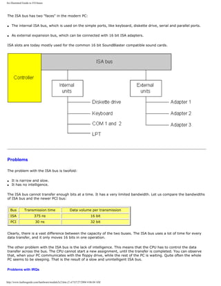 An illustrated Guide to I/O-buses
The ISA bus has two "faces" in the modern PC:
q The internal ISA bus, which is used on the simple ports, like keyboard, diskette drive, serial and parallel ports.
q As external expansion bus, which can be connected with 16 bit ISA adapters.
ISA slots are today mostly used for the common 16 bit SoundBlaster compatible sound cards.
Problems
The problem with the ISA bus is twofold:
q It is narrow and slow.
q It has no intelligence.
The ISA bus cannot transfer enough bits at a time. It has a very limited bandwidth. Let us compare the bandwidths
of ISA bus and the newer PCI bus:
Bus Transmission time Data volume per transmission
ISA 375 ns 16 bit
PCI 30 ns 32 bit
Clearly, there is a vast difference between the capacity of the two buses. The ISA bus uses a lot of time for every
data transfer, and it only moves 16 bits in one operation.
The other problem with the ISA bus is the lack of intelligence. This means that the CPU has to control the data
transfer across the bus. The CPU cannot start a new assignment, until the transfer is completed. You can observe
that, when your PC communicates with the floppy drive, while the rest of the PC is waiting. Quite often the whole
PC seems to be sleeping. That is the result of a slow and unintelligent ISA bus.
Problems with IRQs
http://www.karbosguide.com/hardware/module2c2.htm (2 of 5)7/27/2004 4:06:04 AM
 
