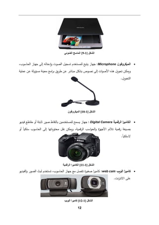 12
•
‫ن‬‫اﻟم�كروﻓو‬
Microphone
:
‫ﻟ‬ ‫ﯿت�ﺢ‬ ‫ﺠﻬﺎز‬
،‫اﻟحﺎﺴوب‬ ‫ﺠﻬﺎز‬ ‫إﻟﻰ‬ ‫�دﺨﺎﻟﻪ‬‫و‬ ‫اﻟصوت‬ ‫ﺘسجیﻞ‬ ‫ﻠمستخدم‬
‫ﻋمﻠ�ﺔ‬ ‫ﻋن‬ ‫ﻤسؤوﻟﺔ‬ ‫ﻤﻌینﺔ‬ ‫اﻤﺞ‬
‫ر‬‫ﺒ‬ ‫�ق‬‫ر‬‫ط‬ ‫ﻋن‬ ‫ﻤ�ﺎﺸر‬ ‫�شكﻞ‬ ‫ﻨصوص‬ ‫إﻟﻰ‬ ‫ات‬‫و‬‫اﻷﺼ‬ ‫ﻫذﻩ‬ ‫ﺘحو�ﻞ‬ ‫و�مكن‬
‫اﻟتح‬
.‫و�ﻞ‬
•
‫ا‬
‫ر‬‫اﻟكﺎﻤی‬
‫اﻟرﻗم�ﺔ‬
Digital Camera
‫ﻤﻘﺎطﻊ‬ ‫أو‬ ‫ﺜﺎﺒتﺔ‬ ‫ﺼور‬ ‫�ﺎﻟتﻘﺎط‬ ‫ﻟﻠمستخدﻤین‬ ‫�سمﺢ‬ ‫ﺠﻬﺎز‬ :
‫ﻓیدﯿو‬
‫أو‬ ً‫ﺎ‬�‫ﺴﻠك‬ ‫اﻟحﺎﺴوب‬ ‫إﻟﻰ‬ ‫ﻤحتو�ﺎﺘﻬﺎ‬ ‫ﻨﻘﻞ‬ ‫و�مكن‬ ،‫ﻗم�ﺔ‬‫ر‬‫اﻟ‬ ‫اﺴب‬‫و‬‫اﻟح‬‫و‬ ‫ة‬
‫ز‬‫اﻷﺠﻬ‬ ‫ﺘﻼﺌم‬ ‫ﻗم�ﺔ‬‫ر‬ ‫�ص�ﻐﺔ‬
.ً‫ﺎ‬�‫ﻻﺴﻠك‬
•
‫اﻟو�ب‬ ‫ا‬
‫ر‬‫ﻛﺎﻤی‬
web cam
:
،‫اﻟحﺎﺴوب‬ ‫ﺠﻬﺎز‬ ‫ﻤﻊ‬ ‫ﺘتصﻞ‬ ‫ة‬
‫ر‬‫ﺼﻐی‬ ‫ا‬
‫ر‬‫ﻛﺎﻤی‬
‫اﻟﻔیدﯿو‬‫و‬ ‫اﻟصور‬ ‫ﻟبث‬ ‫ﺘستخدم‬
‫اﻻ‬ ‫ﻋﻠﻰ‬
.‫ﻨت‬‫ر‬‫ﻨت‬
‫اﻟﺸﻜﻞ‬
]
1
-
9
[
‫اﻟﻀﻮﺋﻲ‬ ‫اﻟﻤﺎﺳﺢ‬
‫اﻟﺸﻜﻞ‬
]
1
-
10
[
‫اﻟﻤﯿﻜﺮوﻓﻮن‬
‫اﻟﺸﻜﻞ‬
]
1
-
11
[
‫اﻟﺮﻗﻤﯿﺔ‬ ‫اﻟﻜﺎﻣﯿﺮا‬
‫اﻟﺸﻜﻞ‬
]
1
-
12
[
‫اﻟﻮﯾﺐ‬ ‫ﻛﺎﻣﯿﺮا‬
 