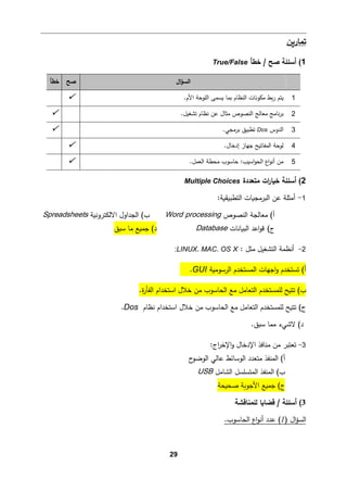 29
‫ﺘمﺎر�ن‬
1
‫ﺨطﺄ‬ / ‫ﺼﺢ‬ ‫أﺴئﻠﺔ‬ (
True/False
‫ال‬‫ؤ‬‫اﻟس‬
‫ﺼﺢ‬
‫ﺨطﺄ‬
1
.‫اﻷم‬ ‫اﻟﻠوﺤﺔ‬ ‫�سمﻰ‬ ‫�مﺎ‬ ‫اﻟنظﺎم‬ ‫ﻤكوﻨﺎت‬ ‫�ط‬‫ر‬ ‫ﯿتم‬

2
.‫ﺘشﻐیﻞ‬ ‫ﻨظﺎم‬ ‫ﻋن‬ ‫ﻤثﺎل‬ ‫اﻟنصوص‬ ‫ﻤﻌﺎﻟﺞ‬ ‫ﻨﺎﻤﺞ‬‫ر‬‫ﺒ‬

3
‫اﻟدوس‬
Dos
.‫ﺒرﻤجﻲ‬ ‫ﺘطبیق‬

4
.‫إدﺨﺎل‬ ‫ﺠﻬﺎز‬ ‫اﻟمﻔﺎﺘ�ﺢ‬ ‫ﻟوﺤﺔ‬

5
.‫اﻟﻌمﻞ‬ ‫ﻤحطﺔ‬ ‫ﺤﺎﺴوب‬ :‫اﺴیب‬‫و‬‫اﻟح‬ ‫اع‬‫و‬‫أﻨ‬ ‫ﻤن‬

2
(
‫أ‬
‫ﺴ‬
‫ﻤتﻌددة‬ ‫ات‬
‫ر‬‫ﺨ�ﺎ‬ ‫ئﻠﺔ‬
Multiple Choices
1
-
:‫اﻟتطب�ق�ﺔ‬ ‫اﻟبرﻤج�ﺎت‬ ‫ﻋن‬ ‫أﻤثﻠﺔ‬
(‫أ‬
‫اﻟنصوص‬ ‫ﻤﻌﺎﻟجﺔ‬
Word processing
(‫ب‬
‫اﻻﻟكتروﻨ�ﺔ‬ ‫اﻟجداول‬
Spreadsheets
(‫ج‬
‫اﻟب�ﺎﻨﺎت‬ ‫اﻋد‬‫و‬‫ﻗ‬
Database
‫ﺴبق‬ ‫ﻤﺎ‬ ‫ﺠم�ﻊ‬ (‫د‬
2
-
‫أﻨظمﺔ‬
‫اﻟ‬
: ‫ﻤثﻞ‬ ‫تشﻐیﻞ‬
LINUX, MAC, OS X
:
(‫أ‬
‫اﻟم‬ ‫اﺠﻬﺎت‬‫و‬ ‫ﺘستخدم‬
‫اﻟرﺴوﻤ�ﺔ‬ ‫ستخدم‬
GUI
.
(‫ب‬
.‫ة‬
‫ر‬‫اﻟﻔﺄ‬ ‫اﺴتخدام‬ ‫ﺨﻼل‬ ‫ﻤن‬ ‫اﻟحﺎﺴوب‬ ‫ﻤﻊ‬ ‫اﻟتﻌﺎﻤﻞ‬ ‫ﻟﻠمستخدم‬ ‫ﺘت�ﺢ‬
(‫ج‬
‫ﻨظﺎم‬ ‫اﺴتخدام‬ ‫ﺨﻼل‬ ‫ﻤن‬ ‫اﻟحﺎﺴوب‬ ‫ﻤﻊ‬ ‫اﻟتﻌﺎﻤﻞ‬ ‫ﻟﻠمستخدم‬ ‫ﺘت�ﺢ‬
Dos
.
(‫د‬
‫ﺴبق‬ ‫ﻤمﺎ‬ ‫ﻻﺸﻲء‬
.
3
-
:‫اج‬
‫ر‬‫اﻹﺨ‬‫و‬ ‫اﻹدﺨﺎل‬ ‫ﻤنﺎﻓذ‬ ‫ﻤن‬ ‫ﺘﻌتبر‬
(‫أ‬
‫ح‬
‫اﻟوﻀو‬ ‫ﻋﺎﻟﻲ‬ ‫اﻟوﺴﺎﺌط‬ ‫ﻤتﻌدد‬ ‫اﻟمنﻔذ‬
‫اﻟمتسﻠسﻞ‬ ‫اﻟمنﻔذ‬ (‫ب‬
‫اﻟشﺎﻤﻞ‬
USB
‫ﺼح�حﺔ‬ ‫اﻷﺠو�ﺔ‬ ‫ﺠم�ﻊ‬ (‫ج‬
3
‫ﻟﻠمنﺎﻗشﺔ‬ ‫ﻗضﺎ�ﺎ‬ / ‫أﺴئﻠﺔ‬ (
) ‫ال‬‫ؤ‬‫اﻟس‬
1
(
‫ﻋدد‬
‫اﻟحﺎﺴوب‬ ‫اع‬‫و‬‫أﻨ‬
.
 