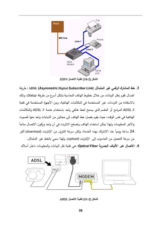 39
3
.
‫اﻟمشترك‬ ‫ﺨط‬
‫اﻟمتمﺎﺜﻞ‬ ‫ﻏیر‬ ‫اﻟرﻗمﻲ‬
ADSL (Asymmetric Digital Subscriber Link)
:
‫�ﻘﺔ‬‫ر‬‫ط‬
‫ا‬
‫ﺘﻘ‬ ‫ﺘصﺎل‬
‫وم‬
‫ﺨﻼل‬ ‫ﻤن‬ ‫اﻟب�ﺎﻨﺎت‬ ‫ﺒنﻘﻞ‬
‫اﻟﻬﺎﺘﻒ‬ ‫ﺨطوط‬
‫اﻟنحﺎﺴ�ﺔ‬
‫ﻤن‬ ‫ع‬
‫أﺴر‬ ‫�شكﻞ‬
‫�ﻘﺔ‬‫ر‬‫ط‬
Dialup
،
‫وذﻟك‬
‫ﻏیر‬ ‫اﻟترددات‬ ‫ﻤن‬ ‫�ﺎﻻﺴتﻔﺎدة‬
‫اﻟ‬
‫اﻟﻬﺎﺘف�ﺔ‬ ‫اﻟمكﺎﻟمﺎت‬ ‫ﻓﻲ‬ ‫مستخدﻤﺔ‬
‫وﻤن‬ ،
‫ﺘﻘن�ﺔ‬ ‫ﻓﻲ‬ ‫اﻟمستخدﻤﺔ‬ ‫ة‬
‫ز‬‫اﻷﺠﻬ‬
‫ـ‬‫ﻟ‬‫ا‬
ADSL
‫اﻟمﻘسم‬ ‫أو‬ ‫اﻟمرﺸﺢ‬
‫اﻟ‬ ‫ﺨدﻤﺔ‬ ‫�ﺎﺴتخدام‬ ‫اﺤد‬‫و‬ ‫ﻫﺎﺘﻔﻲ‬ ‫ﻟخط‬ ‫�سمﺢ‬ ‫اﻟذي‬
‫ـ‬
ADSL
‫اﻟمكﺎﻟمﺎت‬‫و‬
‫اﻟ‬ ‫ﻨﻔس‬ ‫ﻓﻲ‬ ‫اﻟﻬﺎﺘف�ﺔ‬
‫ﻟﻠصوت‬ ‫ﻤنﻬﺎ‬ ‫اﺤد‬‫و‬ ‫اﻟذﺒذ�ﺎت‬ ‫ﻤن‬ ‫ﻤجﺎﻟین‬ ‫إﻟﻰ‬ ‫اﻟﻬﺎﺘﻒ‬ ‫ﺨط‬ ‫�ﻔصﻞ‬ ‫�ﻘوم‬ ‫ﺤیث‬ ،‫وﻗت‬
‫ﻟﻠمﻌﻠوﻤﺎت‬ ‫اﻵﺨر‬‫و‬
ً‫ﺎ‬‫ﻤتﺎﺤ‬ ‫اﻻﺘصﺎل‬ ‫ن‬‫و�كو‬ ‫اﺤد‬‫و‬ ‫آن‬ ‫ﻓﻲ‬ ‫ﻨت‬‫ر‬‫اﻻﻨت‬ ‫وﺘصﻔﺢ‬ ‫اﻟﻬﺎﺘﻒ‬ ‫اﺴتخدام‬ ‫�مكن‬ ‫وﻟﻬذا‬
24
‫وﻟكن‬ ،‫اﻟخدﻤﺔ‬ ‫ﺒﻬذﻩ‬ ‫اك‬
‫ر‬‫اﻻﺸت‬ ‫ﻋند‬ ً‫ﺎ‬�‫ﯿوﻤ‬ ‫ﺴﺎﻋﺔ‬
‫ﻋﺔ‬
‫ﺴر‬
‫اﻟ‬
‫�ﻞ‬‫ز‬‫تن‬
‫اﻹ‬ ‫ﻤن‬
‫ﻨت‬‫ر‬‫ﻨت‬
(download)
‫أ‬
‫ﻛبر‬
‫اﻟت‬ ‫ﻋﺔ‬
‫ﺴر‬ ‫ﻤن‬
‫حمیﻞ‬
‫إﻟﻰ‬ ‫اﻟحﺎﺴوب‬ ‫ﻤن‬
‫ﻨت‬‫ر‬‫اﻹﻨت‬
(upload)
.‫اﻟمتمﺎﺜﻞ‬ ‫ﻏیر‬ ‫�ﺎﻟخط‬ ‫ﺴمﻲ‬ ‫وﻟﻬذا‬ ،
4
.
‫اﻟ�صر�ﺔ‬ ‫اﻷﻟ�ﺎف‬ ‫ﻋبر‬ ‫اﻻﺘصﺎل‬
Optical Fiber
:
‫أﺴﻼك‬ ‫داﺨﻞ‬ ‫اﻟمﻌﻠوﻤﺎت‬‫و‬ ‫اﻟب�ﺎﻨﺎت‬ ‫ﻨﻘﻞ‬ ‫ﺘﻘن�ﺔ‬ ‫ﻫﻲ‬
‫اﻟﺸﻜﻞ‬
]
2
-
10
[
‫اﻻﺗﺼﺎل‬ ‫ﺗﻘﻨﯿﺔ‬
ISDN
‫اﻟﺸﻜﻞ‬
]
2
-
11
[
‫اﻻﺗﺼﺎل‬ ‫ﺗﻘﻨﯿﺔ‬
ADSL
 