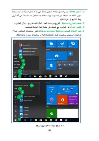 50
D
.
‫ن‬‫اﻟسكو‬
Sleep
‫ﻋﻠﻰ‬ ‫�حﺎﻓظ‬ ‫ن‬‫اﻟسكو‬ ‫�حﺎﻟﺔ‬ ‫اﻟحﺎﺴوب‬ ‫وﻀﻊ‬ :
‫وذﻟك‬ ،‫ﻟﻠمستخدم‬ ‫اﻟحﺎﻟ�ﺔ‬ ‫اﻟﻌمﻞ‬ ‫ﺠﻠسﺔ‬
‫ار‬
‫ر‬‫أز‬ ‫أﺤد‬ ‫ﻋﻠﻰ‬ ‫اﻟضﻐط‬ ‫ﻋند‬ ‫اﻟﻌمﻞ‬ ‫ﺠﻠسﺔ‬ ‫اﺴتﻌﺎدة‬ ‫و�تم‬ ،‫اﻟحﺎﺴوب‬ ‫ﻋن‬ ‫اﻻﺒتﻌﺎد‬ ‫ﻋند‬ ‫اﻟطﺎﻗﺔ‬ ‫ﻟتوﻓیر‬
.‫ة‬
‫ر‬‫اﻟﻔﺄ‬ ‫�ك‬‫ر‬‫ﺘح‬ ‫أو‬ ‫اﻟمﻔﺎﺘ�ﺢ‬ ‫ﻟوﺤﺔ‬
E
.
‫ﺘسجیﻞ‬
‫اﻟخروج‬
Sign out
‫اﻟخرو‬ :
‫ﺠﻠ‬ ‫ﻤن‬ ‫ج‬
.‫اﻟحﺎﺴوب‬ ‫إﻏﻼق‬ ‫ن‬‫دو‬ ‫ﻟﻠمستخدم‬ ‫اﻟحﺎﻟ�ﺔ‬ ‫اﻟﻌمﻞ‬ ‫سﺔ‬
F
.
‫اﻟتﺄﻤین‬
Lock
‫اﻟحﺎﺴو‬ ‫ﻗﻔﻞ‬ :
.‫ﻟﻠمستخدم‬ ‫اﻟحﺎﻟ�ﺔ‬ ‫اﻟﻌمﻞ‬ ‫ﺠﻠسﺔ‬ ‫ﻋﻠﻰ‬ ‫اﻟحﻔﺎظ‬ ‫ﻤﻊ‬ ‫ب‬
G
.
‫ﺘﻐییر‬
‫اﻟحسﺎب‬ ‫إﻋدادات‬
Change Account Settings
:
‫أن‬ ‫ﻓﺈﻤﺎ‬ ،‫اﻟمستخدم‬ ‫ﺼﻼﺤ�ﺎت‬ ‫ﺘﻐییر‬
‫�ﺎﻤﻠﺔ‬ ‫ﺼﻼﺤ�ﺎت‬ ‫اﻟمستخدم‬ ‫إﻋطﺎء‬ ‫ﯿتم‬
Administrator
‫ﺼﻼﺤ�ﺎ‬ ‫أو‬
‫ﻤحدودة‬ ‫ت‬
Standard
.
1
2
A
B
C
D
1
2
E
F
G
‫اﻟﺸﻜﻞ‬
]
3
-
2
[
‫وﯾﻨﺪوز‬ ‫ﻓﻲ‬ ‫اﻟﺘﺸﻐﯿﻞ‬ ‫ﺧﯿﺎرات‬
10
 