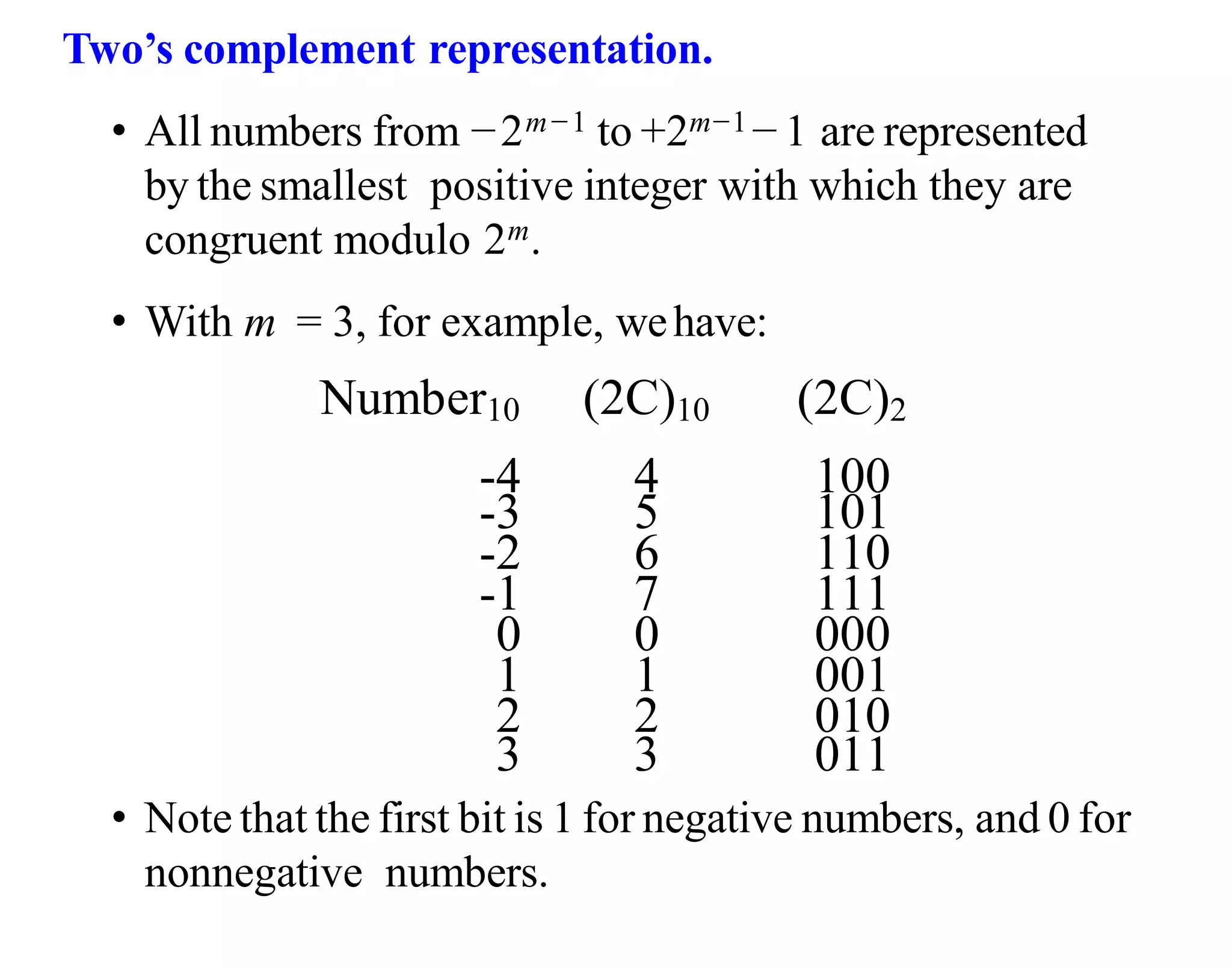 Two’s complement representation.
• All numbers from −2m−1 to +2m−1−1 are represented
by the smallest positive integer with which they are
congruent modulo 2m.
• With m = 3, for example, wehave:
Number10 (2C)10 (2C)2
-4 4 100
-3 5 101
-2 6 110
-1 7 111
0 0 000
1 1 001
2 2 010
3 3 011
• Note that the first bit is 1 for negative numbers, and 0 for
nonnegative numbers.
 