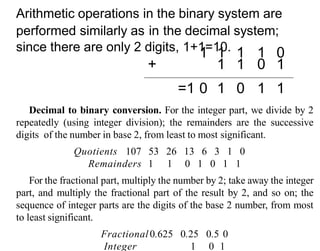 Computer Representation of Numbers and.pptx