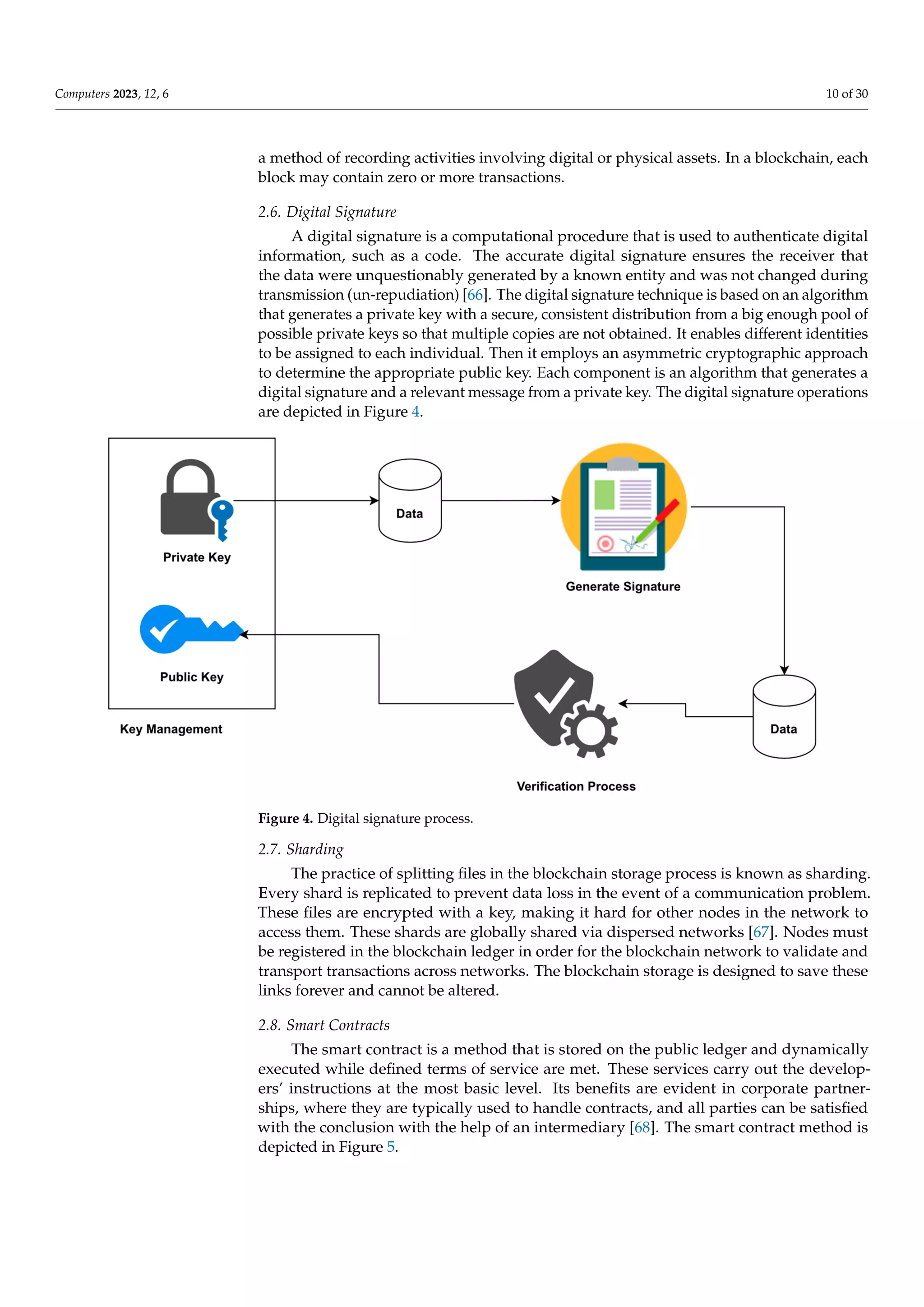 Computers 2023, 12, 6 10 of 30
a method of recording activities involving digital or physical assets. In a blockchain, each
block may contain zero or more transactions.
2.6. Digital Signature
A digital signature is a computational procedure that is used to authenticate digital
information, such as a code. The accurate digital signature ensures the receiver that
the data were unquestionably generated by a known entity and was not changed during
transmission (un-repudiation) [66]. The digital signature technique is based on an algorithm
that generates a private key with a secure, consistent distribution from a big enough pool of
possible private keys so that multiple copies are not obtained. It enables different identities
to be assigned to each individual. Then it employs an asymmetric cryptographic approach
to determine the appropriate public key. Each component is an algorithm that generates a
digital signature and a relevant message from a private key. The digital signature operations
are depicted in Figure 4.
x FOR PEER REVIEW 10 of 31
algorithm that generates a digital signature and a relevant message from a private key.
The digital signature operations are depicted in Figure 4.
Figure 4. Digital signature process.
2.7. Sharding
The practice of splitting files in the blockchain storage process is known as sharding.
Every shard is replicated to prevent data loss in the event of a communication problem.
These files are encrypted with a key, making it hard for other nodes in the network to
access them. These shards are globally shared via dispersed networks [68]. Nodes must
be registered in the blockchain ledger in order for the blockchain network to validate and
transport transactions across networks. The blockchain storage is designed to save these
links forever and cannot be altered.
2.8. Smart Contracts
The smart contract is a method that is stored on the public ledger and dynamically
executed while defined terms of service are met. These services carry out the developers’
instructions at the most basic level. Its benefits are evident in corporate partnerships,
where they are typically used to handle contracts, and all parties can be satisfied with the
conclusion with the help of an intermediary [69]. The smart contract method is depicted
in Figure 5.
Figure 4. Digital signature process.
2.7. Sharding
The practice of splitting files in the blockchain storage process is known as sharding.
Every shard is replicated to prevent data loss in the event of a communication problem.
These files are encrypted with a key, making it hard for other nodes in the network to
access them. These shards are globally shared via dispersed networks [67]. Nodes must
be registered in the blockchain ledger in order for the blockchain network to validate and
transport transactions across networks. The blockchain storage is designed to save these
links forever and cannot be altered.
2.8. Smart Contracts
The smart contract is a method that is stored on the public ledger and dynamically
executed while defined terms of service are met. These services carry out the develop-
ers’ instructions at the most basic level. Its benefits are evident in corporate partner-
ships, where they are typically used to handle contracts, and all parties can be satisfied
with the conclusion with the help of an intermediary [68]. The smart contract method is
depicted in Figure 5.
 