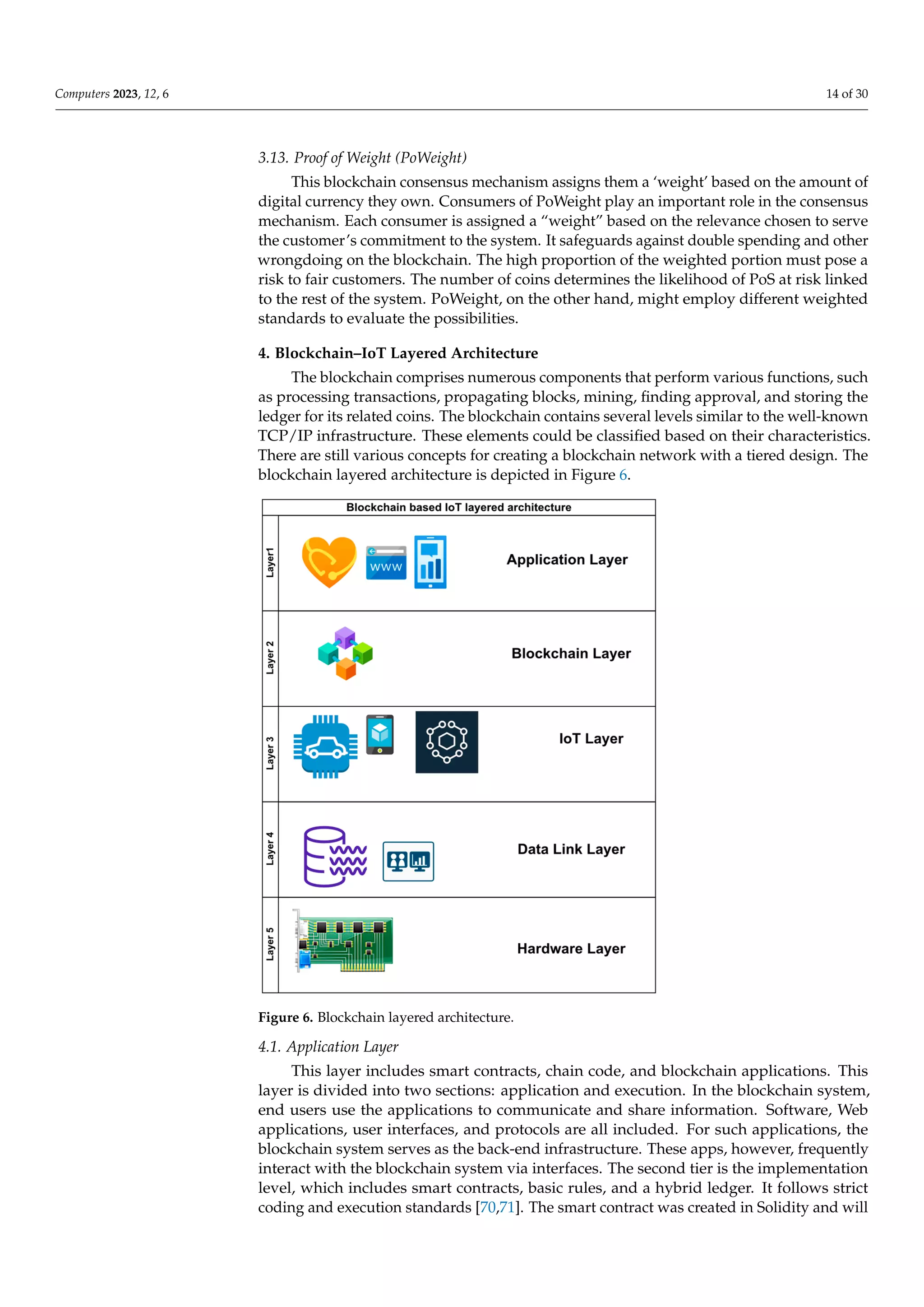 Computers 2023, 12, 6 14 of 30
3.13. Proof of Weight (PoWeight)
This blockchain consensus mechanism assigns them a ‘weight’ based on the amount of
digital currency they own. Consumers of PoWeight play an important role in the consensus
mechanism. Each consumer is assigned a “weight” based on the relevance chosen to serve
the customer’s commitment to the system. It safeguards against double spending and other
wrongdoing on the blockchain. The high proportion of the weighted portion must pose a
risk to fair customers. The number of coins determines the likelihood of PoS at risk linked
to the rest of the system. PoWeight, on the other hand, might employ different weighted
standards to evaluate the possibilities.
4. Blockchain–IoT Layered Architecture
The blockchain comprises numerous components that perform various functions, such
as processing transactions, propagating blocks, mining, finding approval, and storing the
ledger for its related coins. The blockchain contains several levels similar to the well-known
TCP/IP infrastructure. These elements could be classified based on their characteristics.
There are still various concepts for creating a blockchain network with a tiered design. The
blockchain layered architecture is depicted in Figure 6.
long‐term commitments with other nodes in the network. In this algorithm, the supply o
extraction of coins looks to grow less centralized.
3.13. Proof of Weight (PoWeight)
This blockchain consensus mechanism assigns them a ‘weight’ based on the amoun
of digital currency they own. Consumers of PoWeight play an important role in th
consensus mechanism. Each consumer is assigned a “weight” based on the relevanc
chosen to serve the customer’s commitment to the system. It safeguards against doubl
spending and other wrongdoing on the blockchain. The high proportion of the weighted
portion must pose a risk to fair customers. The number of coins determines the likelihood
of PoS at risk linked to the rest of the system. PoWeight, on the other hand, might employ
different weighted standards to evaluate the possibilities.
4. Blockchain–IoT Layered Architecture
The blockchain comprises numerous components that perform various functions
such as processing transactions, propagating blocks, mining, finding approval, and
storing the ledger for its related coins. The blockchain contains several levels similar to
the well‐known TCP/IP infrastructure. These elements could be classified based on thei
characteristics. There are still various concepts for creating a blockchain network with a
tiered design. The blockchain layered architecture is depicted in Figure 6.
Figure 6. Blockchain layered architecture.
4.1. Application Layer
This layer includes smart contracts, chain code, and blockchain applications. Thi
layer is divided into two sections: application and execution. In the blockchain system
end users use the applications to communicate and share information. Software, Web
applications, user interfaces, and protocols are all included. For such applications, th
blockchain system serves as the back‐end infrastructure. These apps, however, frequently
interact with the blockchain system via interfaces. The second tier is the implementation
Figure 6. Blockchain layered architecture.
4.1. Application Layer
This layer includes smart contracts, chain code, and blockchain applications. This
layer is divided into two sections: application and execution. In the blockchain system,
end users use the applications to communicate and share information. Software, Web
applications, user interfaces, and protocols are all included. For such applications, the
blockchain system serves as the back-end infrastructure. These apps, however, frequently
interact with the blockchain system via interfaces. The second tier is the implementation
level, which includes smart contracts, basic rules, and a hybrid ledger. It follows strict
coding and execution standards [70,71]. The smart contract was created in Solidity and will
 