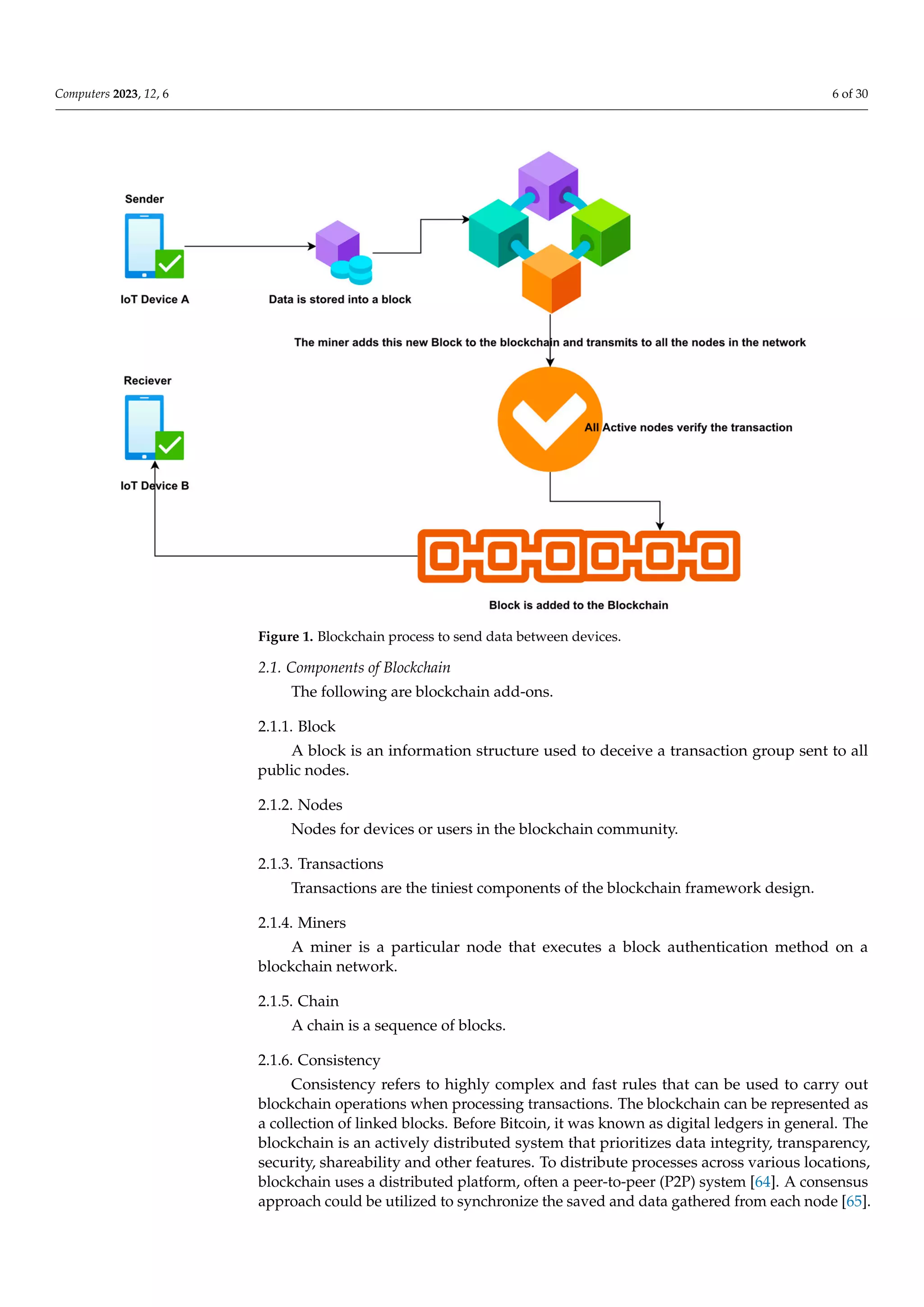 Computers 2023, 12, 6 6 of 30
are clustered into chain blocks [64]. Each block is cryptographically connected to the
preceding records after verification and consensus. When a new block is installed, re‐
configuring earlier blocks is much more challenging. The new blocks are duplicated
across all system copies of the ledger, and any conflicts are addressed instantly using
current rules. The blockchain methods utilized to transmit data between devices are de‐
picted in Figure 1.
Figure 1. Blockchain process to send data between devices.
Figure 1. Blockchain process to send data between devices.
2.1. Components of Blockchain
The following are blockchain add-ons.
2.1.1. Block
A block is an information structure used to deceive a transaction group sent to all
public nodes.
2.1.2. Nodes
Nodes for devices or users in the blockchain community.
2.1.3. Transactions
Transactions are the tiniest components of the blockchain framework design.
2.1.4. Miners
A miner is a particular node that executes a block authentication method on a
blockchain network.
2.1.5. Chain
A chain is a sequence of blocks.
2.1.6. Consistency
Consistency refers to highly complex and fast rules that can be used to carry out
blockchain operations when processing transactions. The blockchain can be represented as
a collection of linked blocks. Before Bitcoin, it was known as digital ledgers in general. The
blockchain is an actively distributed system that prioritizes data integrity, transparency,
security, shareability and other features. To distribute processes across various locations,
blockchain uses a distributed platform, often a peer-to-peer (P2P) system [64]. A consensus
approach could be utilized to synchronize the saved and data gathered from each node [65].
 